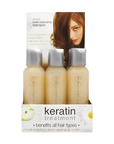 Keratin Replenishing The Original Shampoo