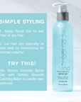 Spiral Gel