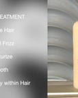 Keratin Complete Kit